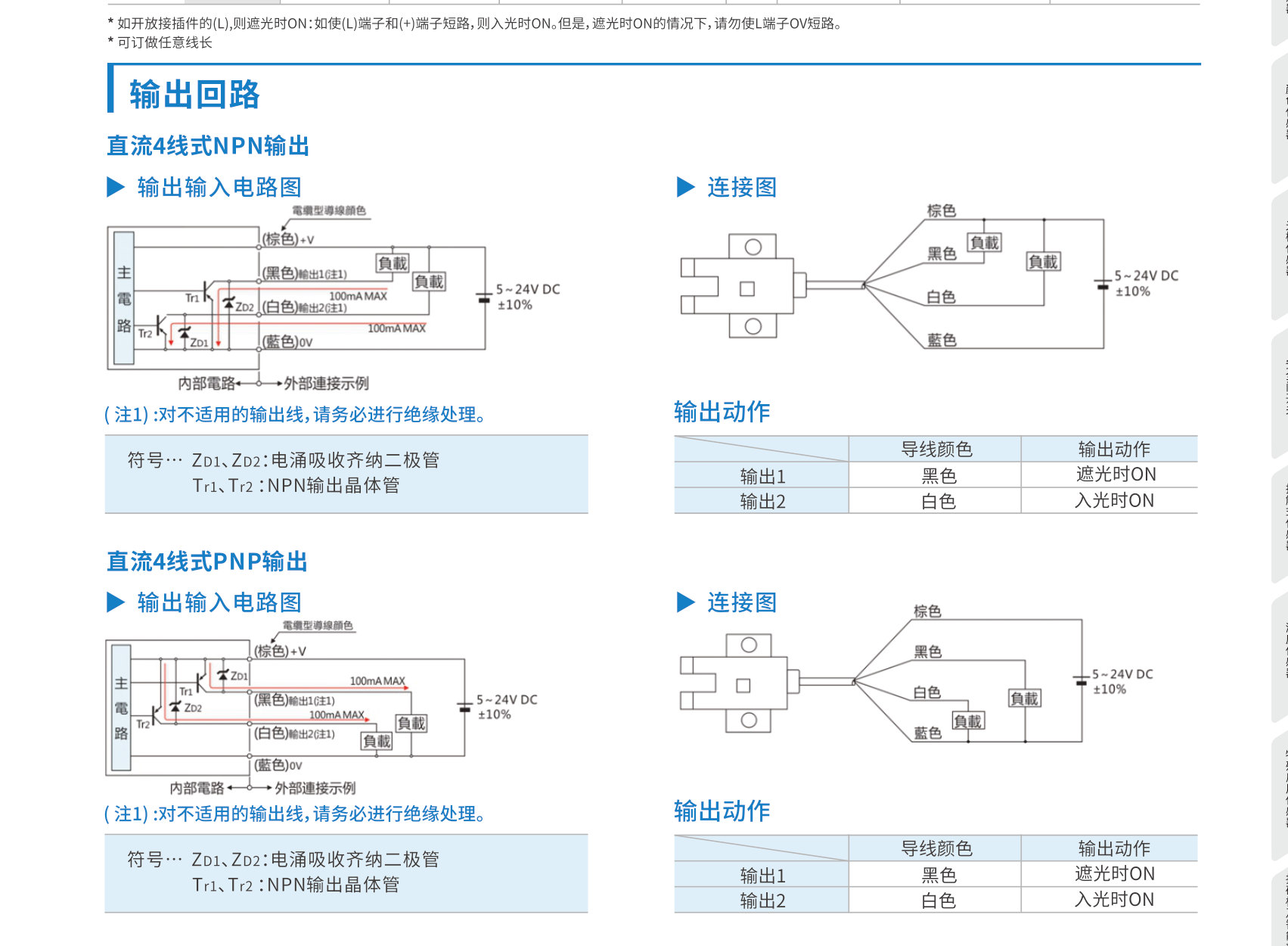 Slotted photoelectric wiring